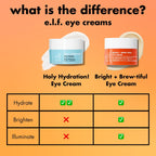 Bright + Brew-tiful Eye Cream - Regular